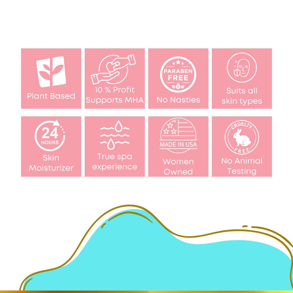 LOVE + BLISS + DESIRE Selfcare Geschenkset – Für wahre Selbstliebe & innere Balance