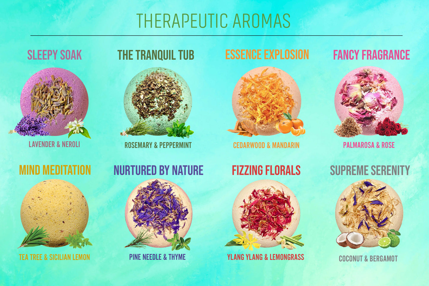 Aromatisches Badebomben Geschenkset – Für Wellness, Duft & Entspannung 🌸