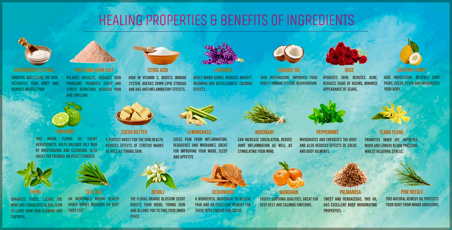 Aromatisches Badebomben Geschenkset – Für Wellness, Duft & Entspannung 🌸